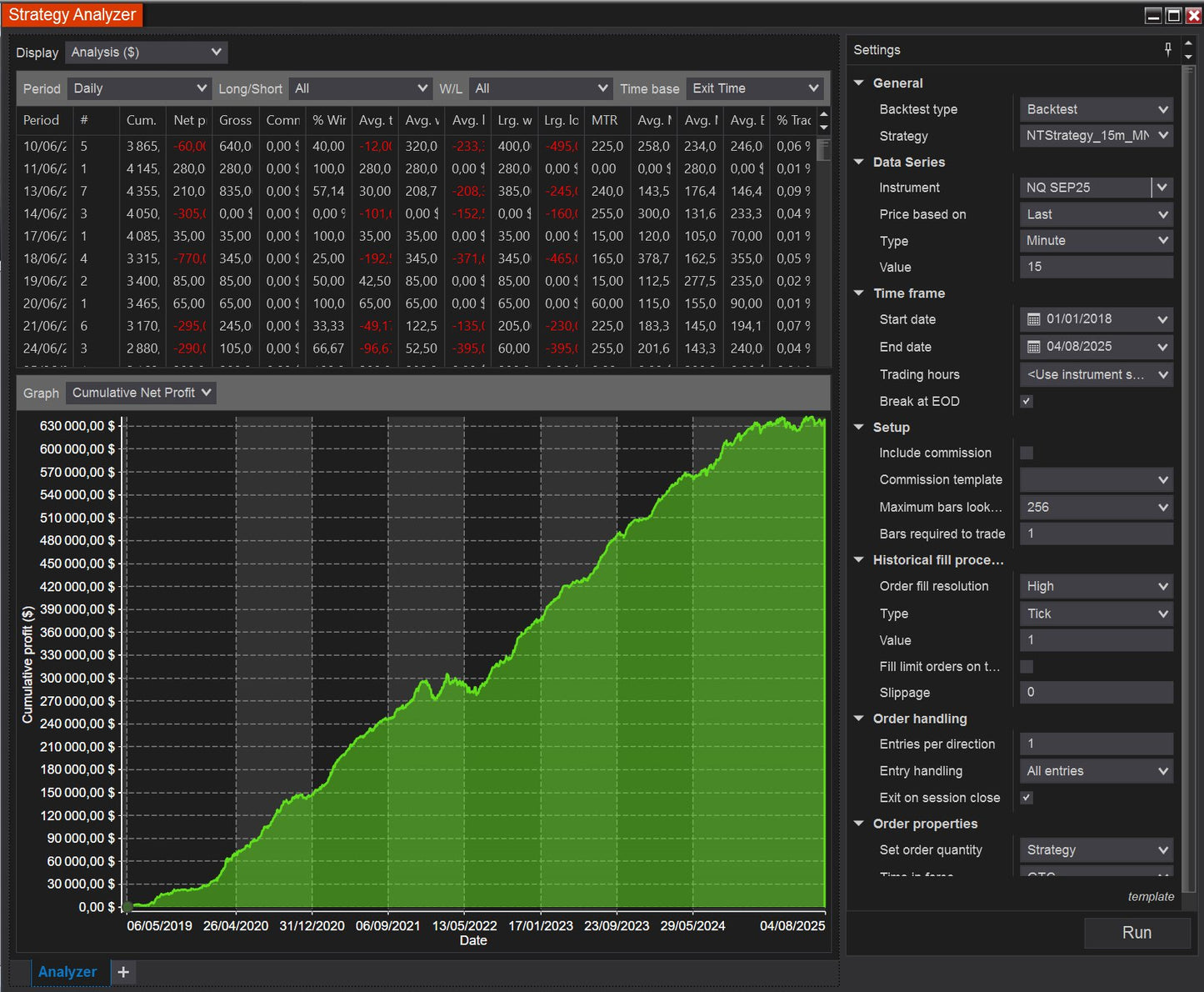 AlgoTrader Arsenal - NinjaTrader Strategy Pack